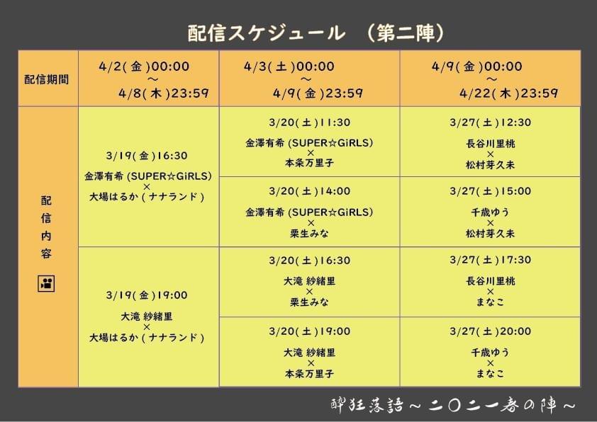 酔狂落語 二 二一春の陣