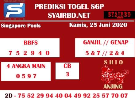 Prediksi Togel Sgp 25 Juni 2020 Togel Online Prediksi Togel Sgp Pools Prediksi Togel Sgp Master Togel