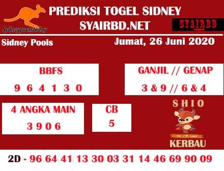 Prediksi Togel Sidney 26 Juni 2020 Sidney Pools Togel Online Prediksi Togel Master Togel Togel Sidney