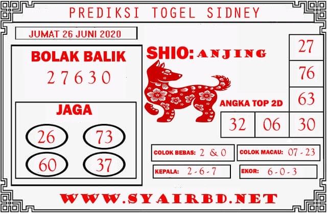 Prediksi Togel Sidney 26 Juni 2020 Sidney Pools Togel Online Prediksi Togel Master Togel Togel Sidney