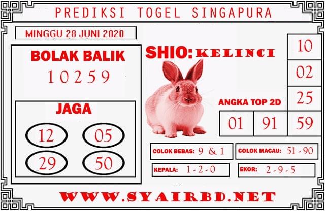 Prediksi Togel Sgp 28 Juni 2020 Togel Online Prediksi Togel Master Togel Sgp Pools Prediksi Togel Sgp