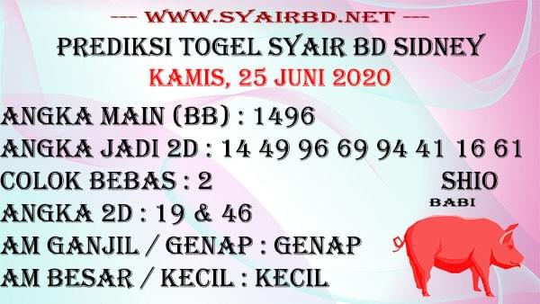 Prediksi Togel Sidney 25 Juni 2020 Sidney Pools Togel Online Prediksi Togel Master Togel Togel Sidney