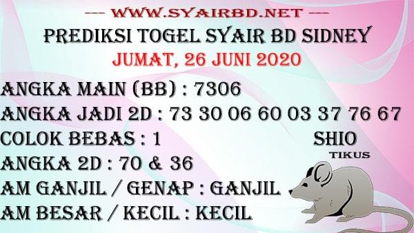 Prediksi Togel Sidney 26 Juni 2020 Sidney Pools Togel Online Prediksi Togel Master Togel Togel Sidney