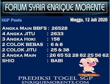 Prediksi Togel 12 Juli 2020 Prediksi Sidney Prediksi Togel Hk Prediksi Toto Macau Prediksi Togel Sgp Prediksi Togel