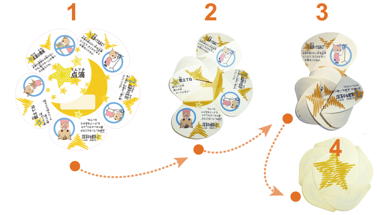 花びら型プレパレーションツール