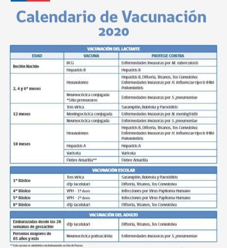 vaxprosalud