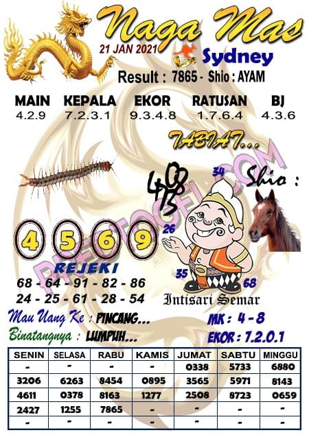 Syair Naga Mas Kamis 21 Januari 2021