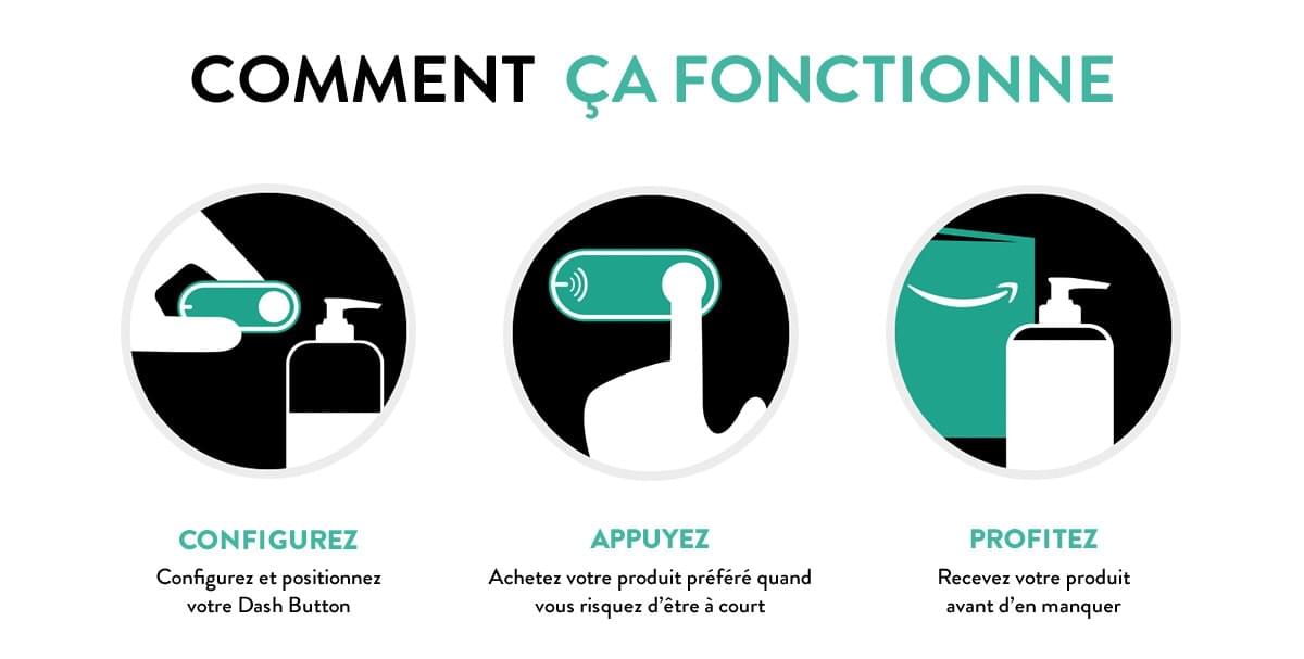 Commandez Votre Dash Button Bons Plans Et Promotions Amazon Bugulududu Com