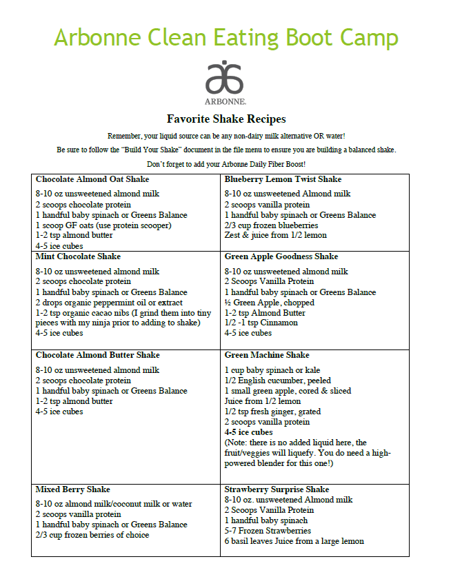 Arbonne 30 Day Detox Shake Recipes Image Of Food Recipe See more ideas about arbonne recipes, arbonne, arbonne nutrition. arbonne 30 day detox shake recipes