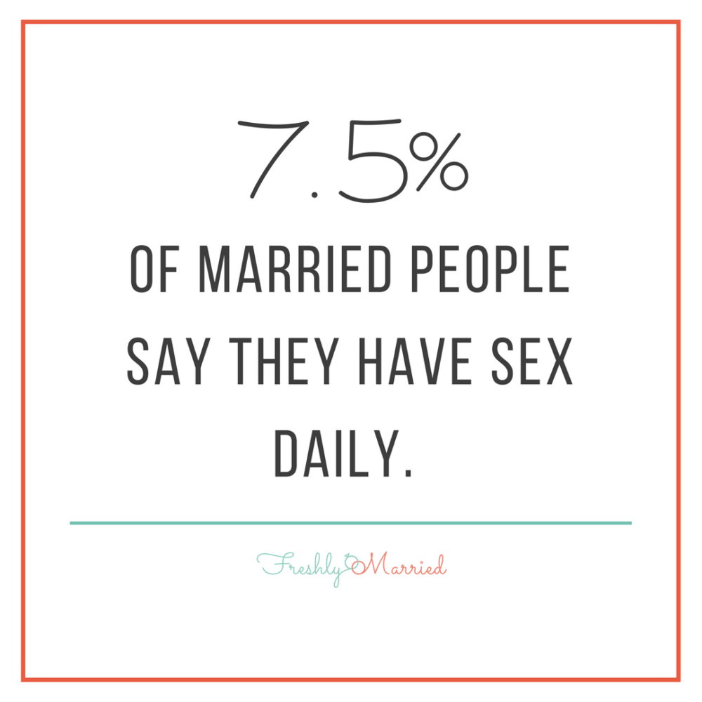 How often should newlyweds have sex