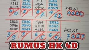 Rumus Hongkong 4d Terbaru Togel Hongkong