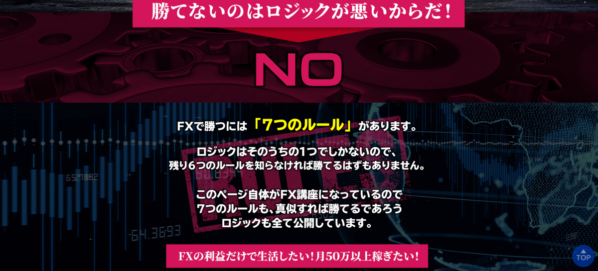 Fxで月50万以上稼ぐ具体的な方法 The Markething Fx On Strikingly