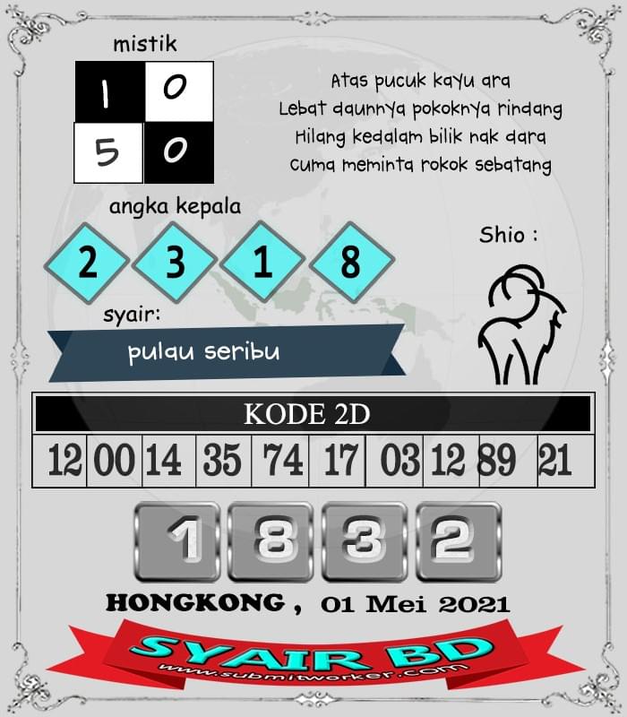 Syair Togel Hk Sabtu 01 Mei 2021