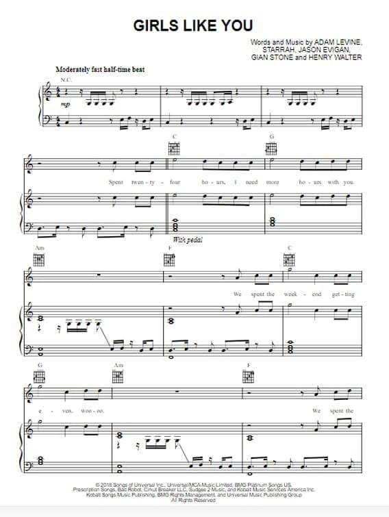 Maroon 5 Girls Like You