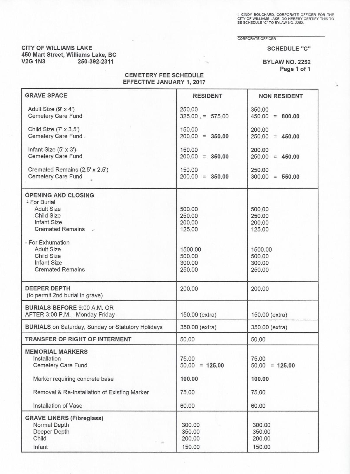 How much does it cost to die in the Cariboo Funeral Services