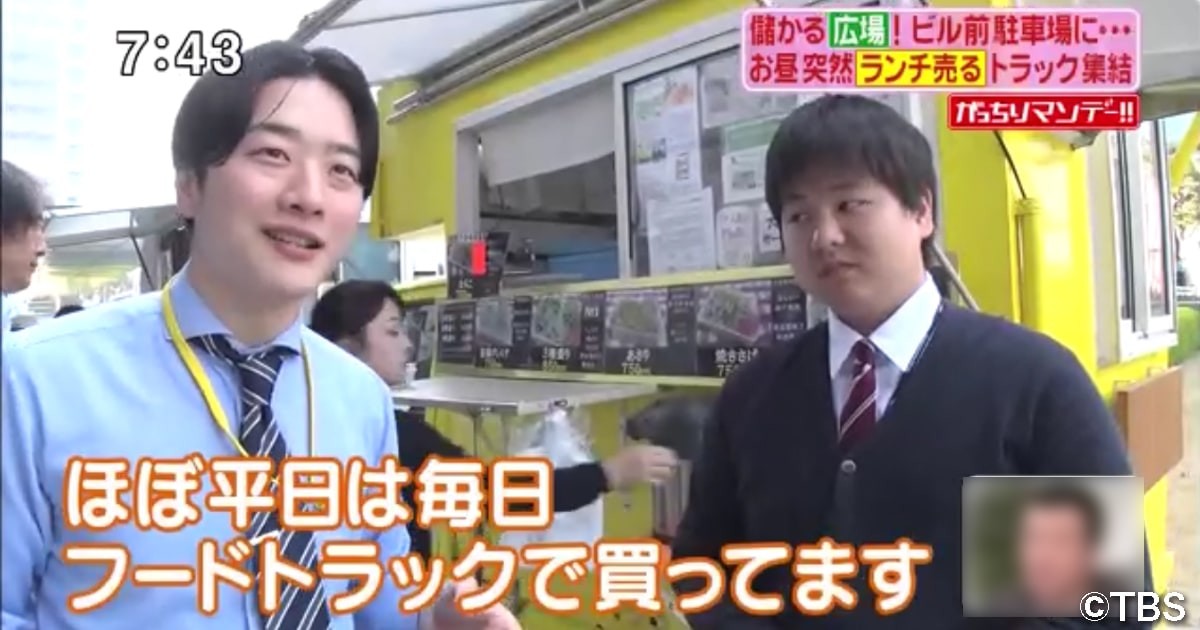 がっちりマンデー にmellowが取り上げられました メディア掲載情報