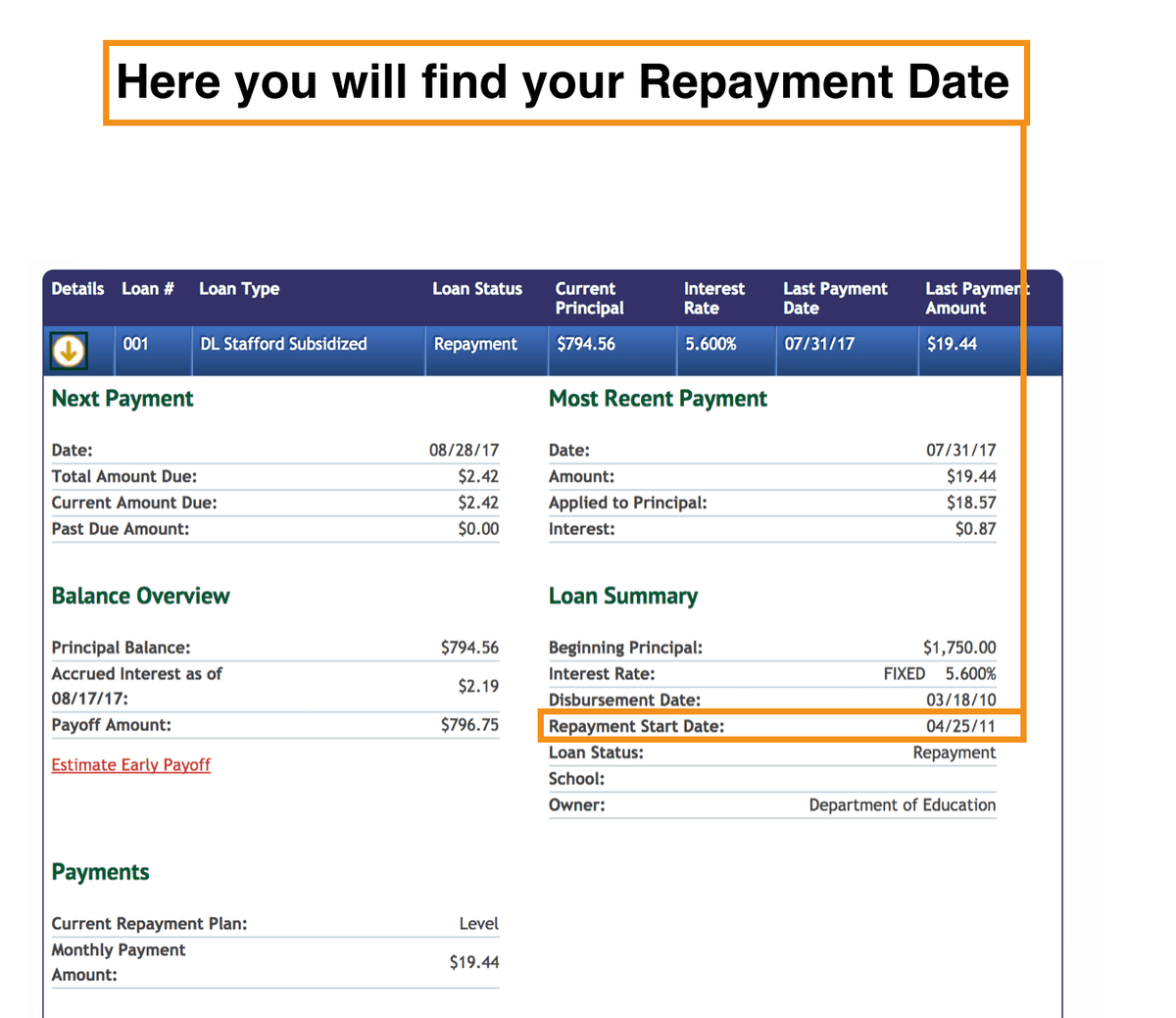 student-loan-info-resources-changed