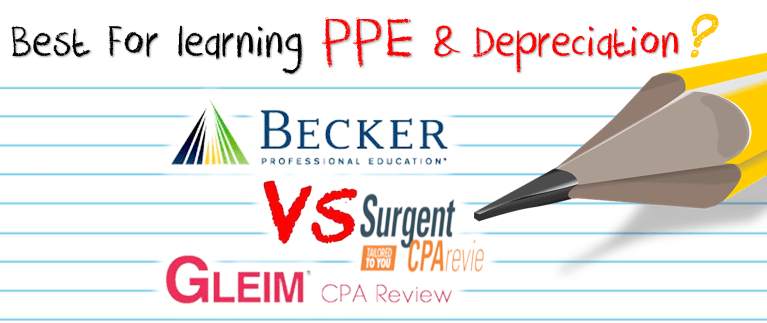 Best Cpa Review Course For Learning The Ppe And Depreciation