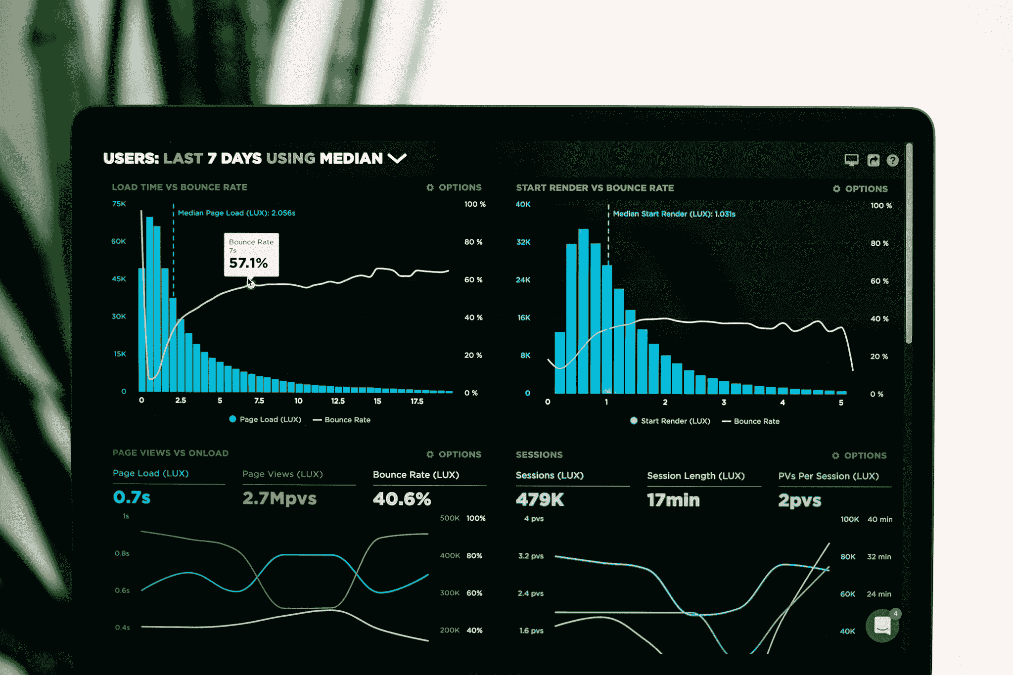  Tracking Competitor Prices