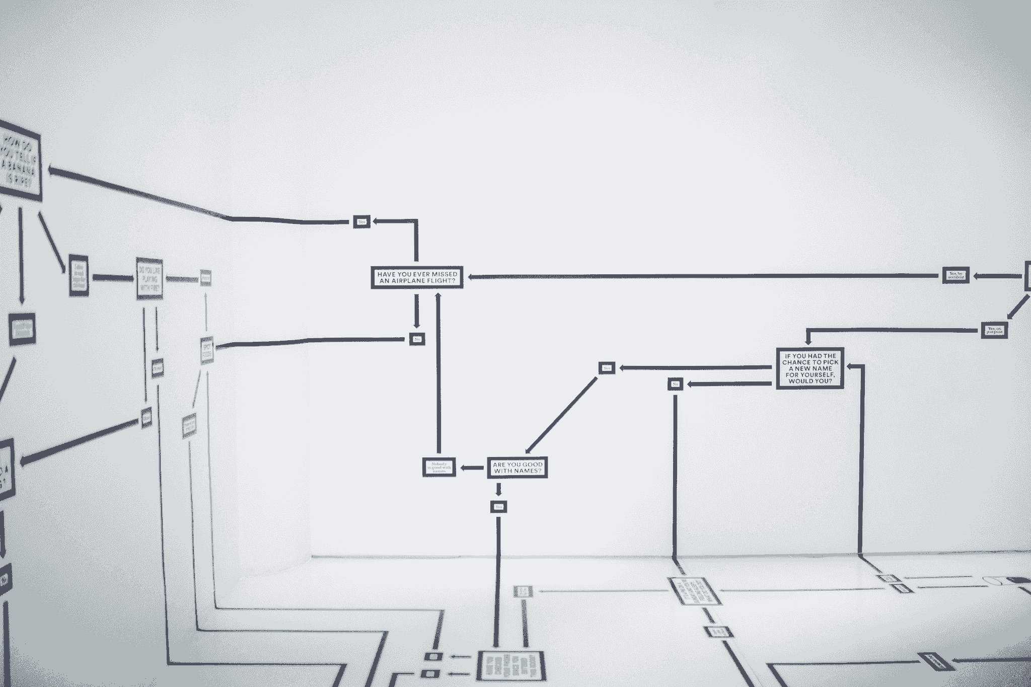 Illustration depicting interconnectedness in strategic sourcing companies