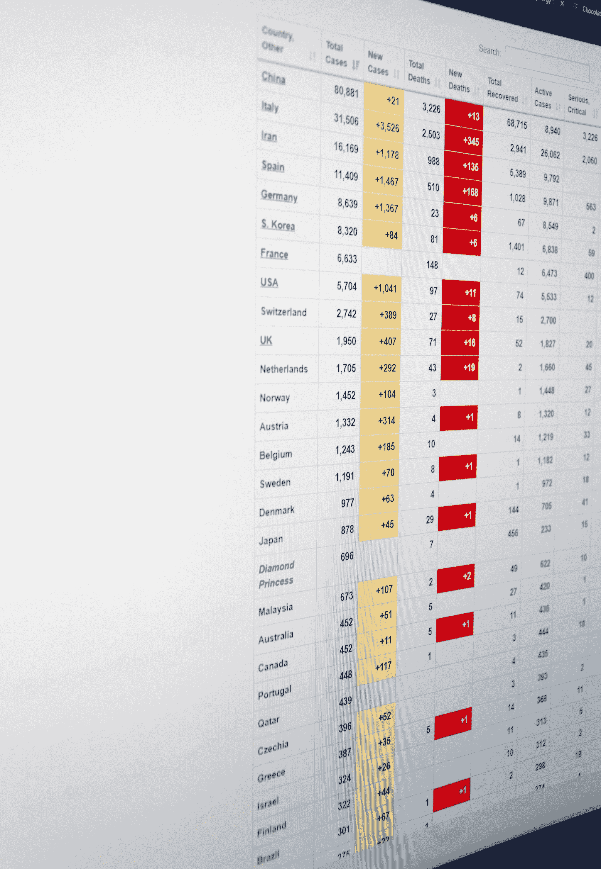 supplier performance kpis analysis for effective procurement