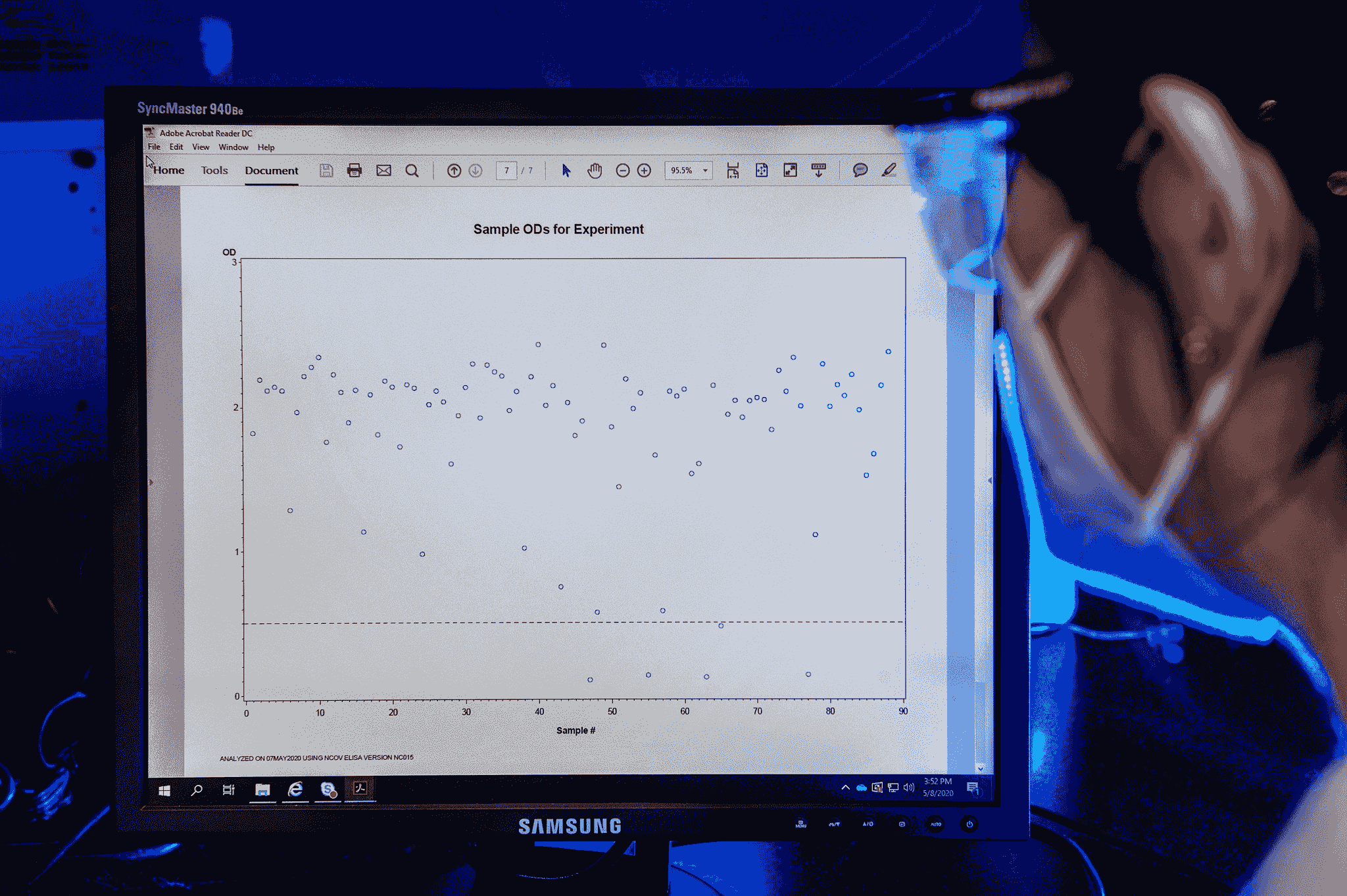 Factory Audit China - Analysis Phase
