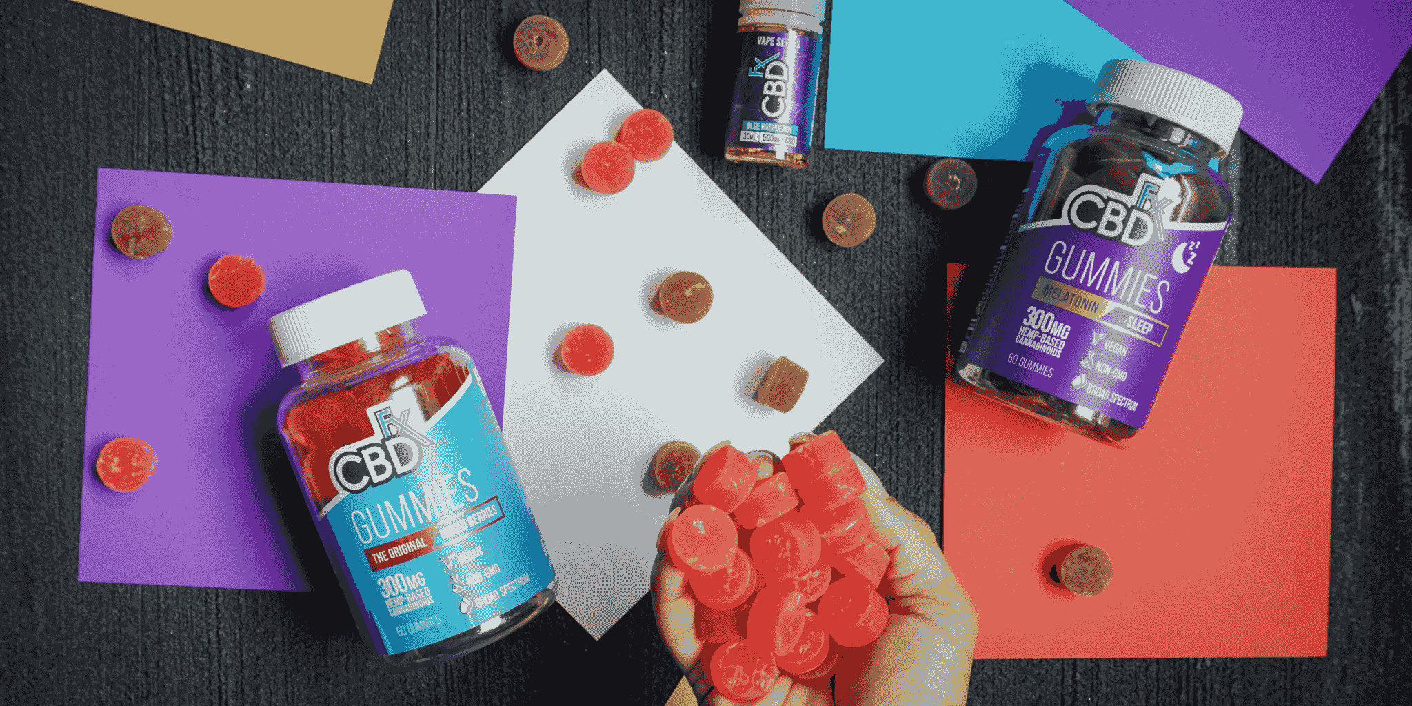 What size bottle do you need for 40 gummies? - gummy co...