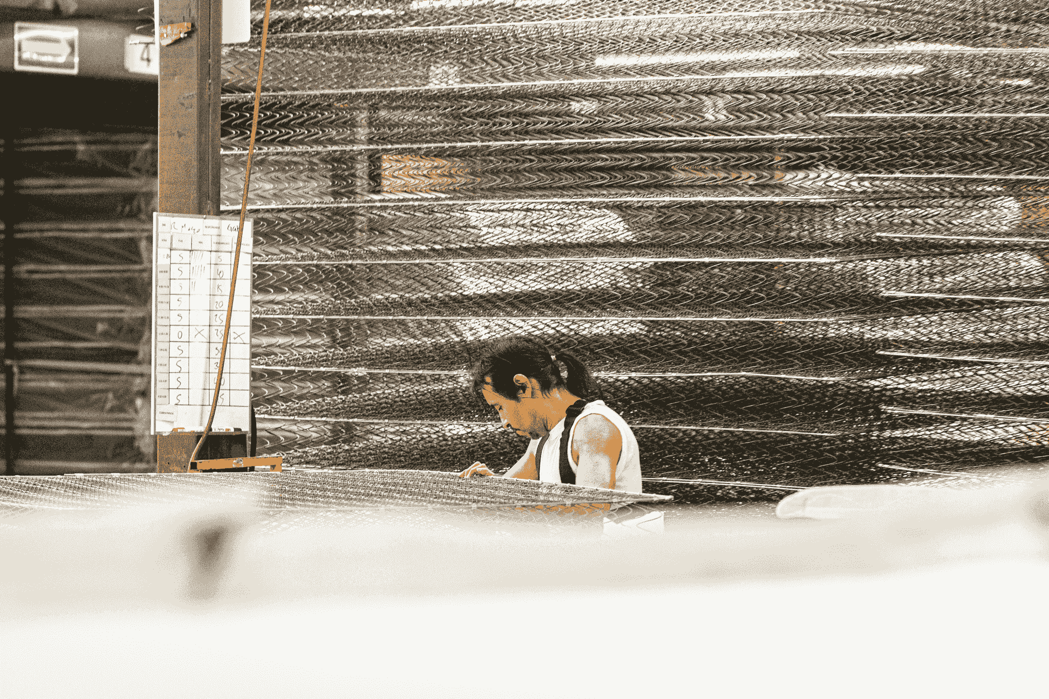 Clothing Suppliers China - Sustainable Practices