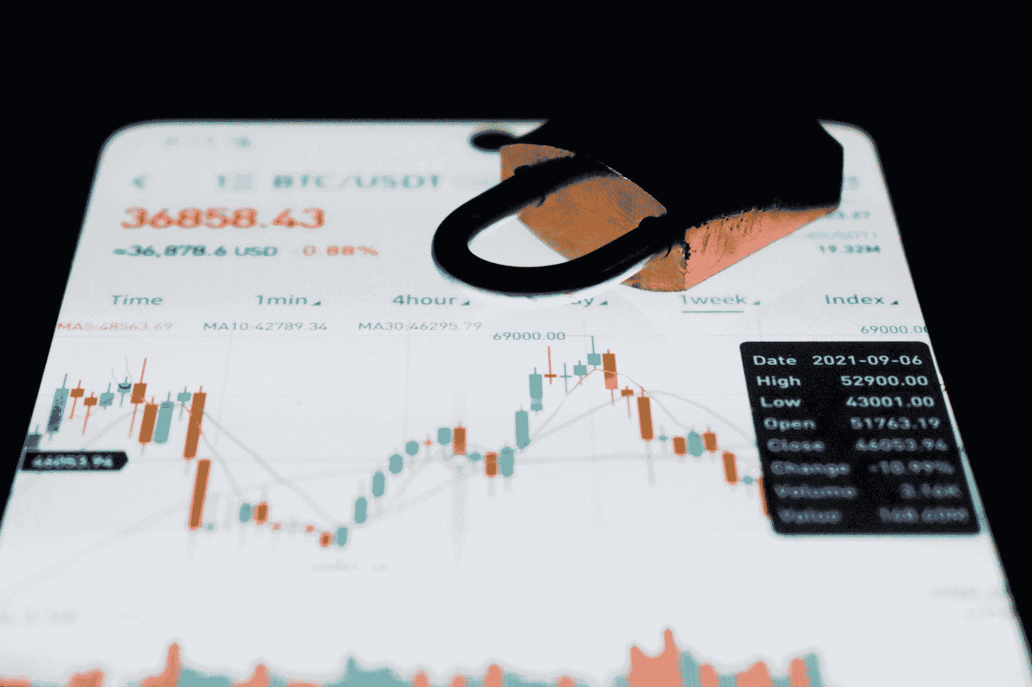Analyzing market trends for reliable product sourcing
