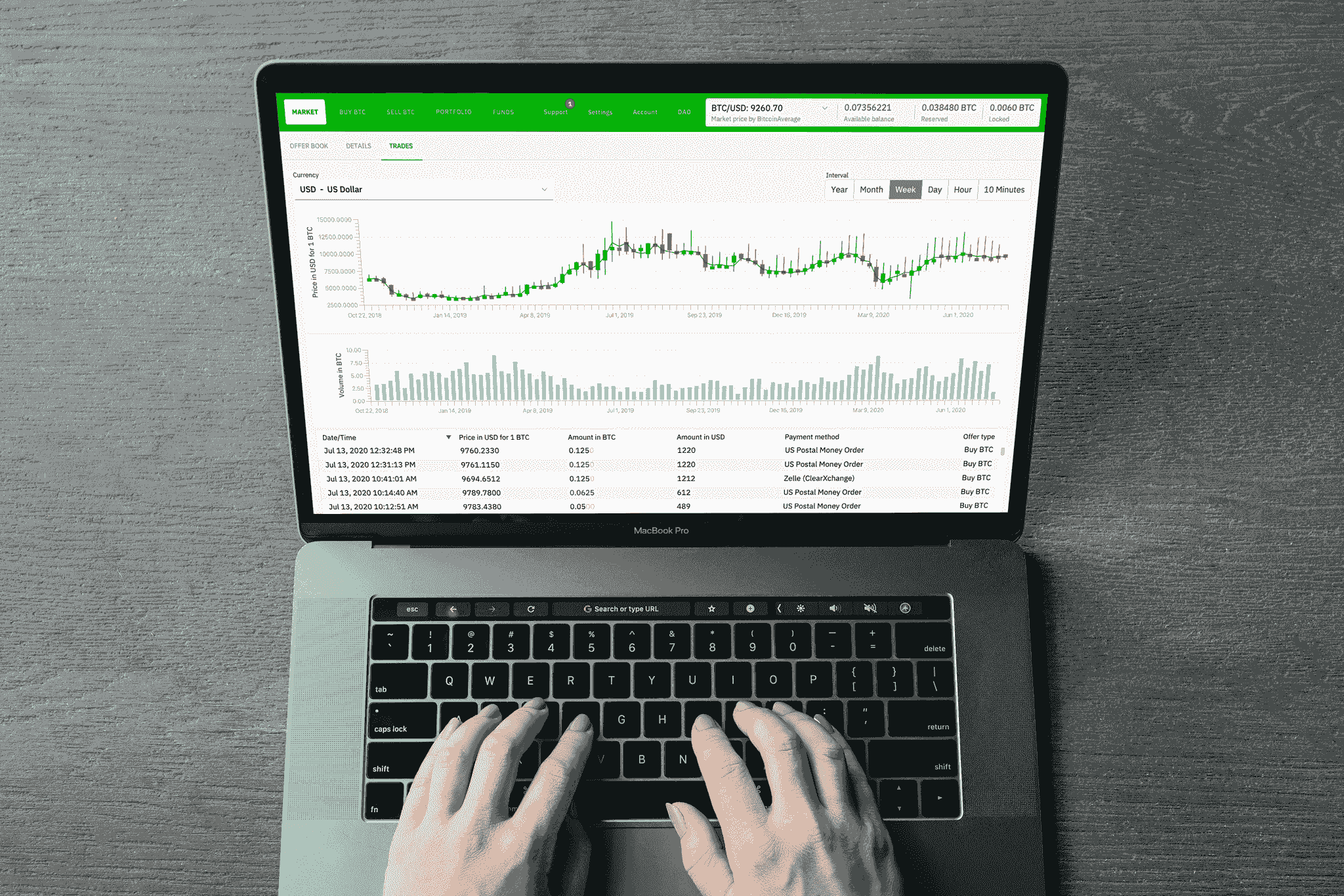 Stay informed with daily performance reports that allow you to validate our stock picks and track your investment progress. Performance Tracking Reports Our Core Features StockSurge AI is an AI-powered stock-picking service designed to help traders and investors maximize short-term market gains with confidence. Every trading day, StockSurge AI scans the market using advanced algorithms that analyze over 120+ key data points—including technical indicators, momentum trends, and insider activity—to identify the top 15 stocks most likely to surge by 5% or more within two weeks. How It Works:🔹 Daily AI-Powered Stock Picks – Get the top 15 stocks from the day’s biggest gainers, losers, and most active stocks—curated for optimal short-term growth.🔹 Entry & Stop-Loss Prices – Each pick includes a suggested entry price and stop-loss level for risk management.🔹Every day, we upload a performance report so subscribers can track past picks and validate results in real-time.🔹 Easy-to-Follow Daily Emails – Subscribers receive a concise, data-packed email every trading day with new picks and performance tracking of previous selections.