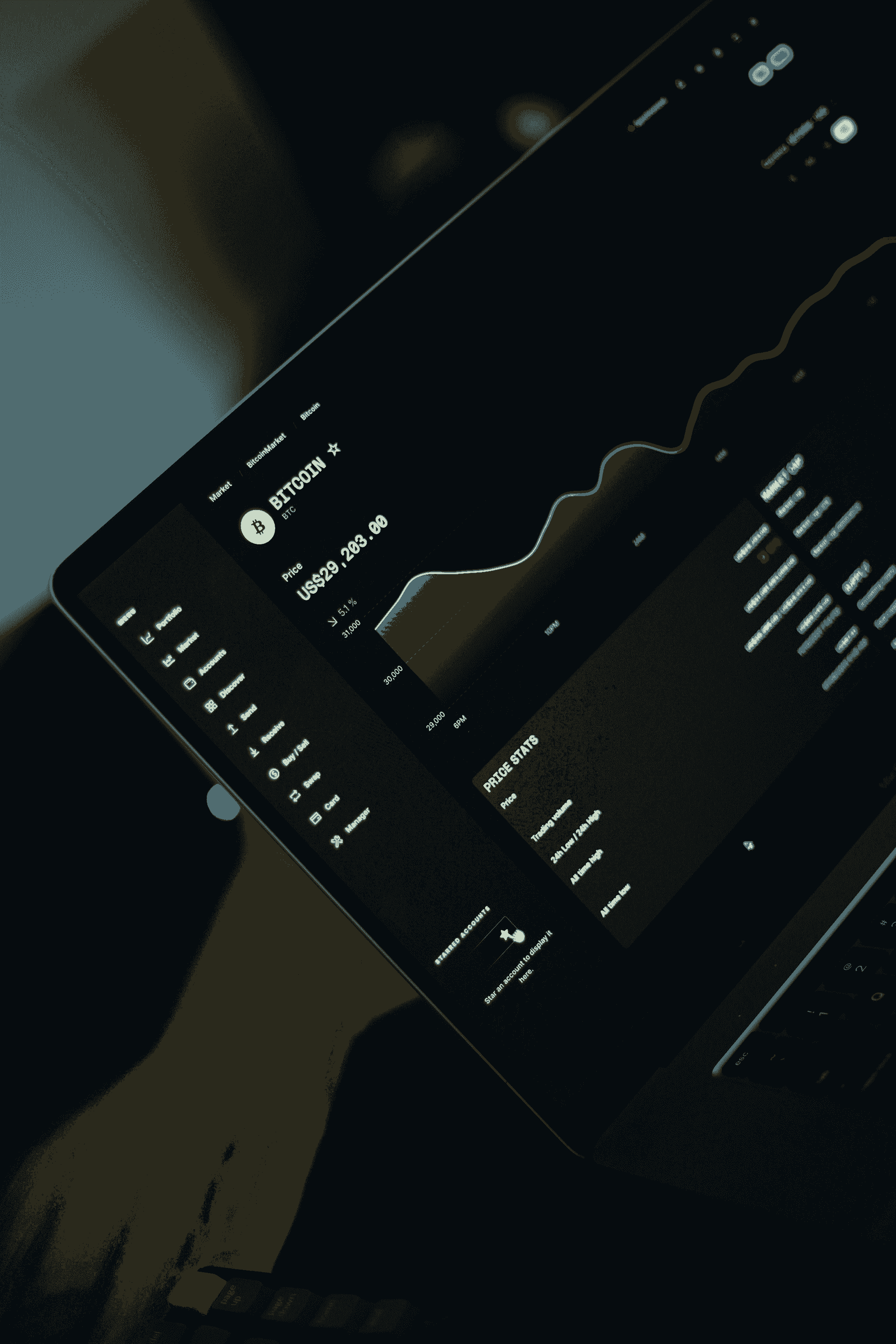 Dashboard showcasing product compliance metrics by SSOURCING INC.
