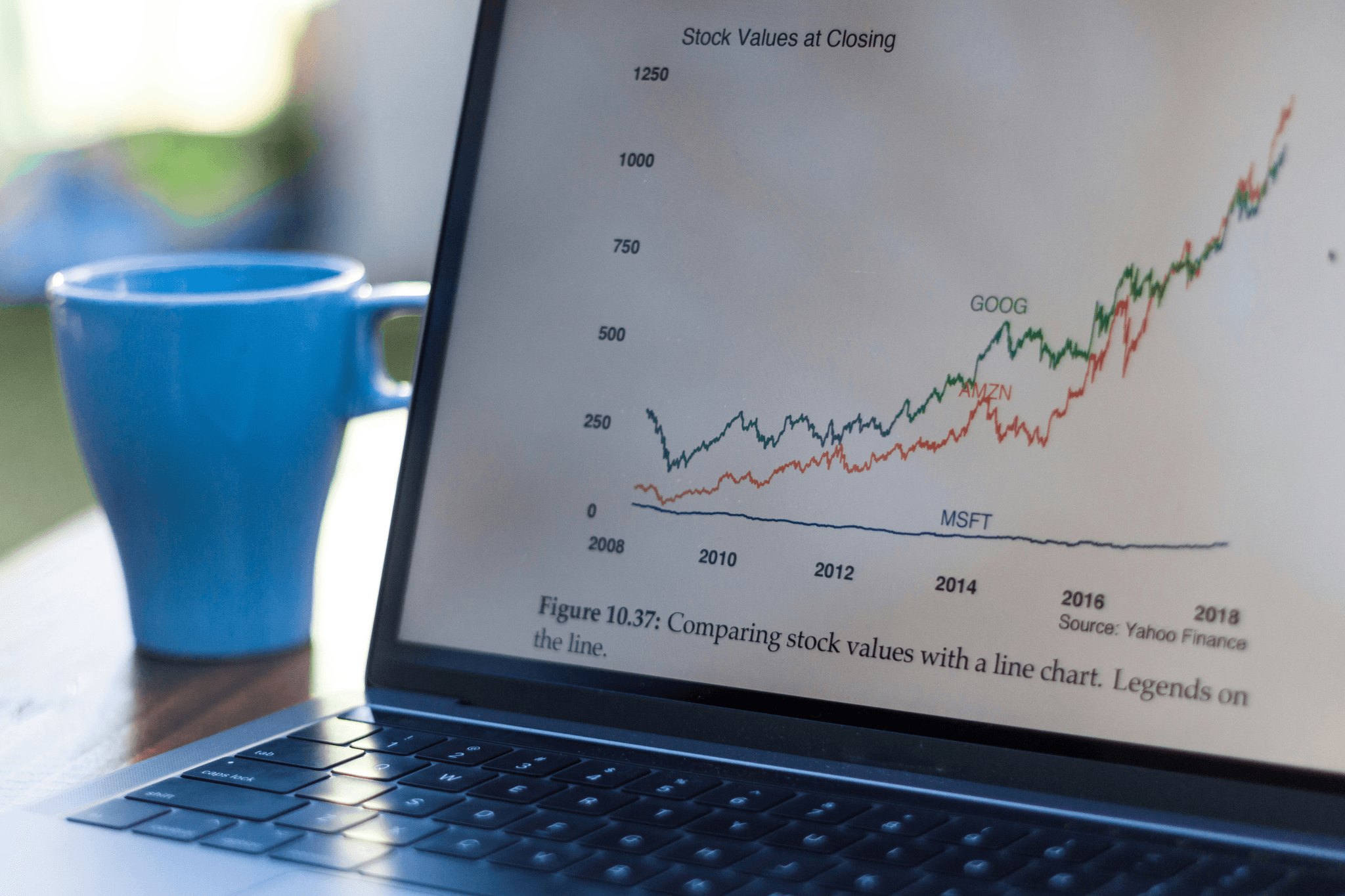 ecommerce product sourcing insights using data analysis