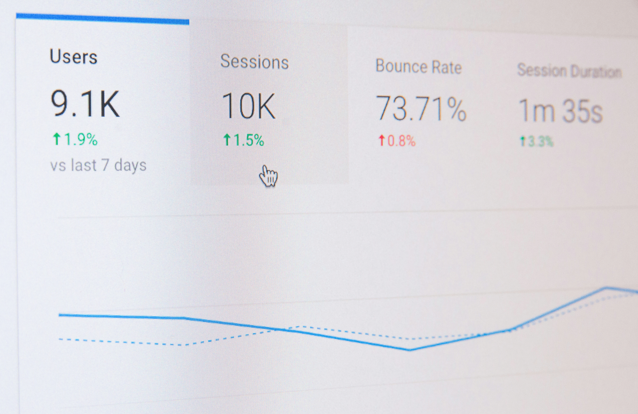 sourcing and category management metrics dashboard