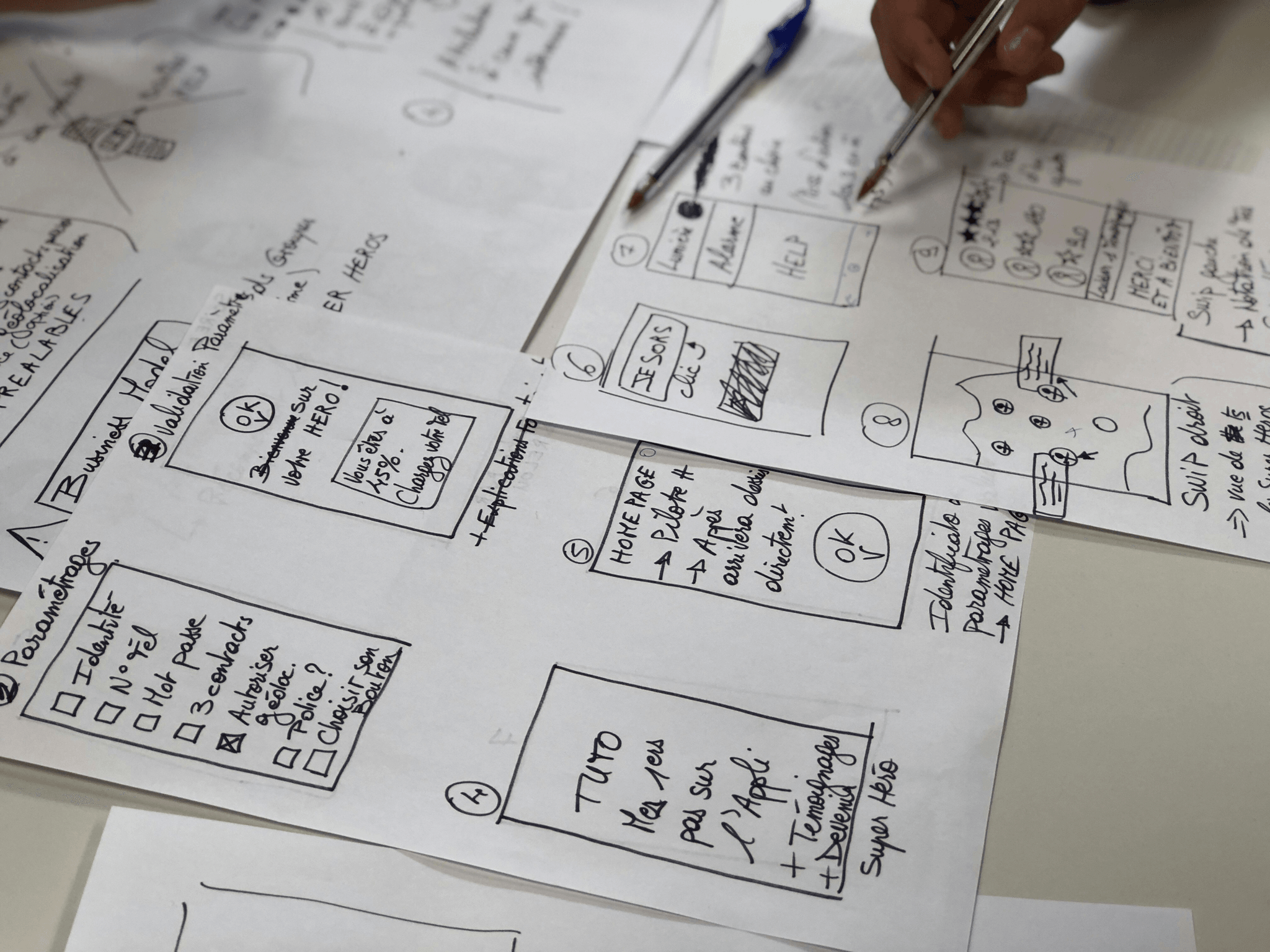 service inquiry workflow illustrated through organized project requirements
