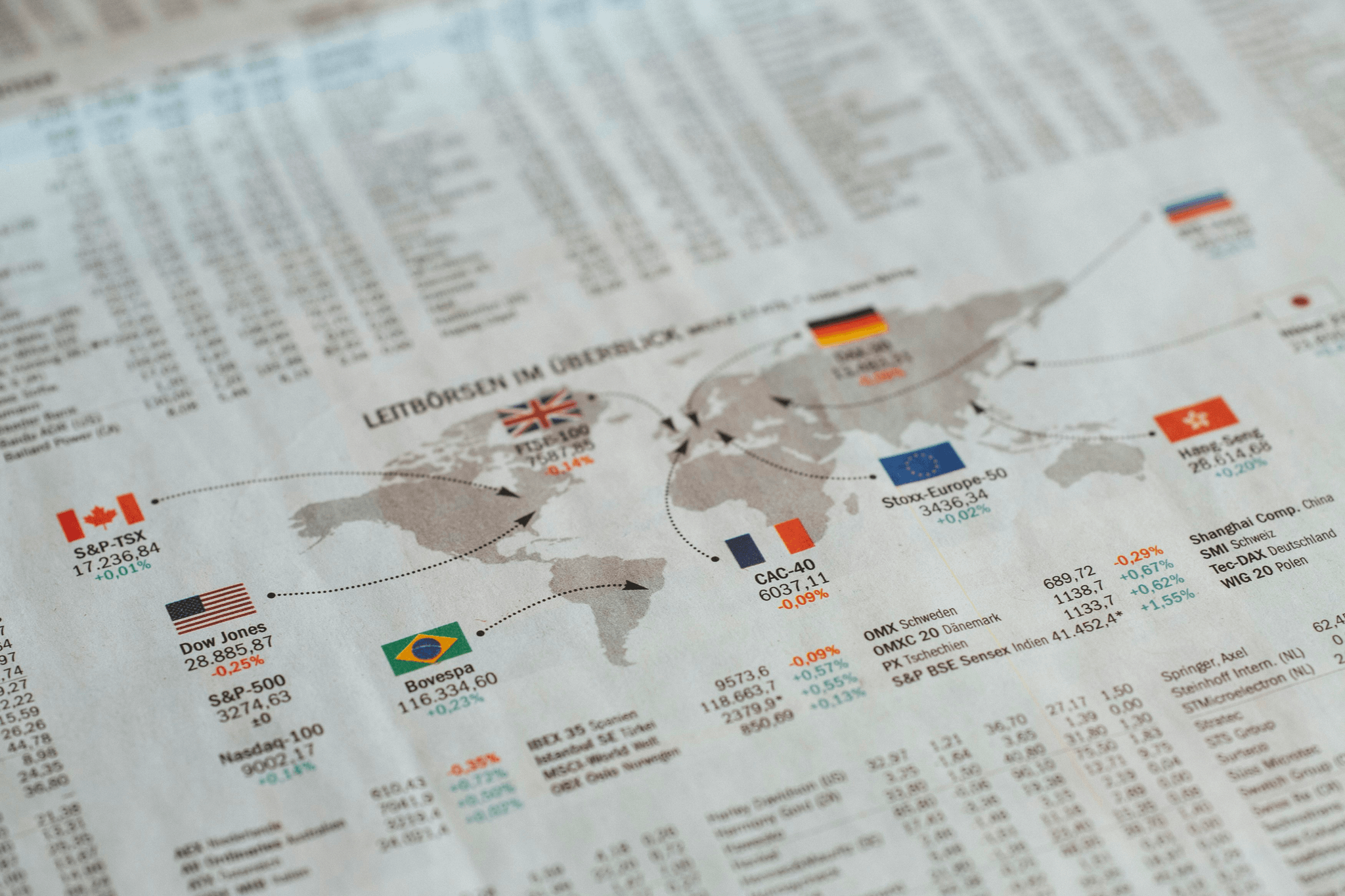 Identifying key challenges in procurement global operations