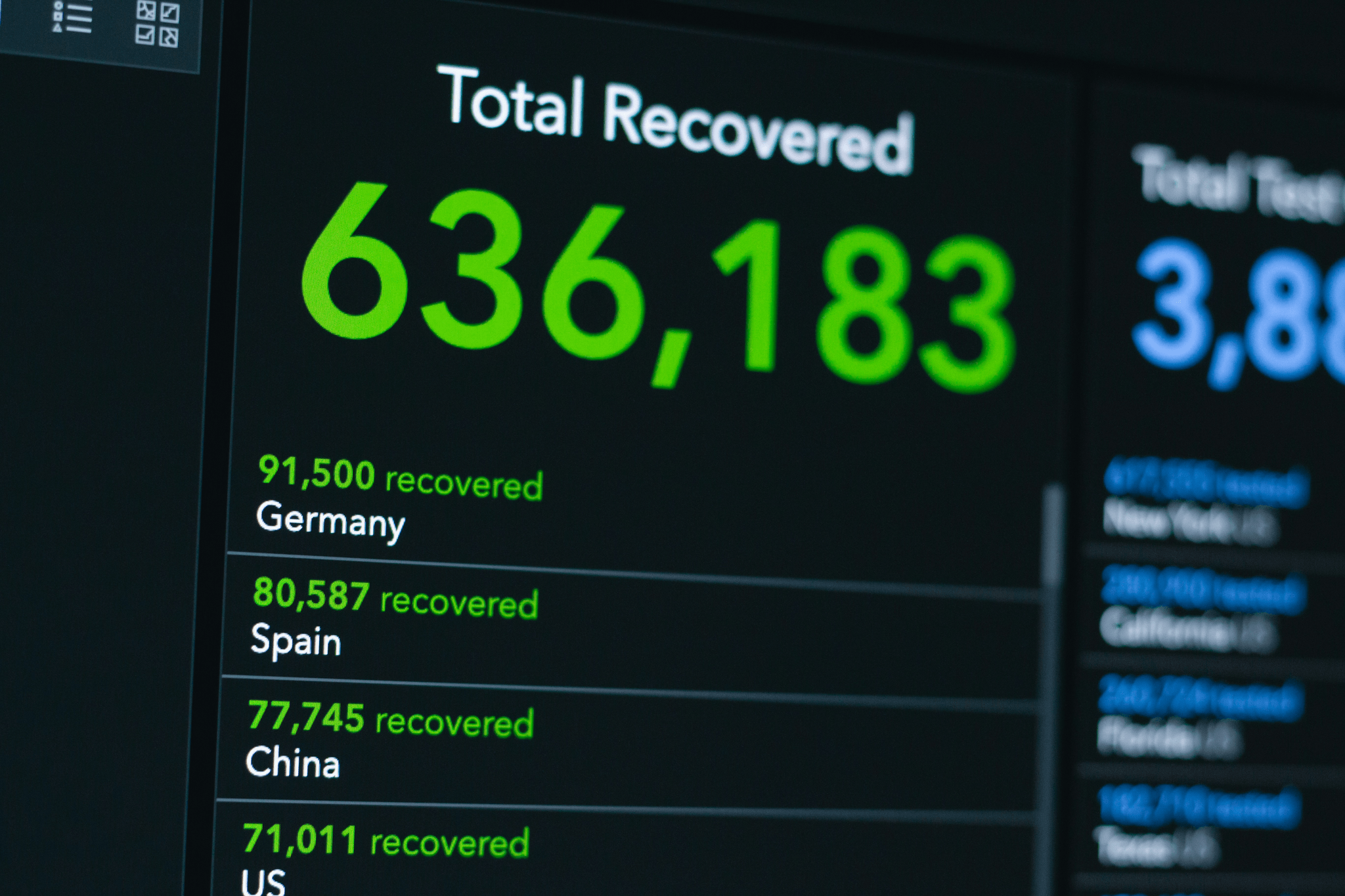 digital course website tracking student progress efficiently