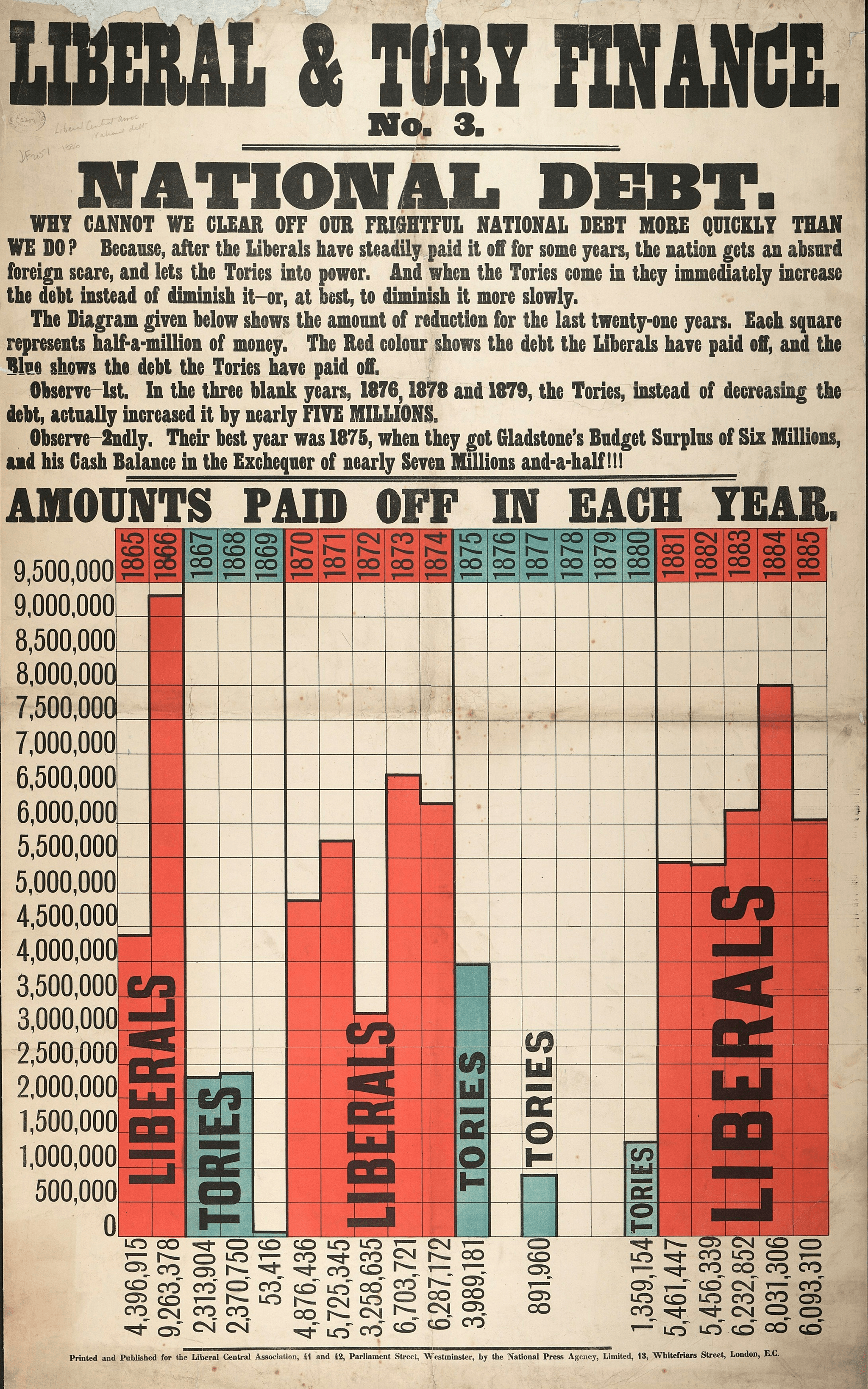Illustration comparing steel import volumes before and after imposition of tariffs