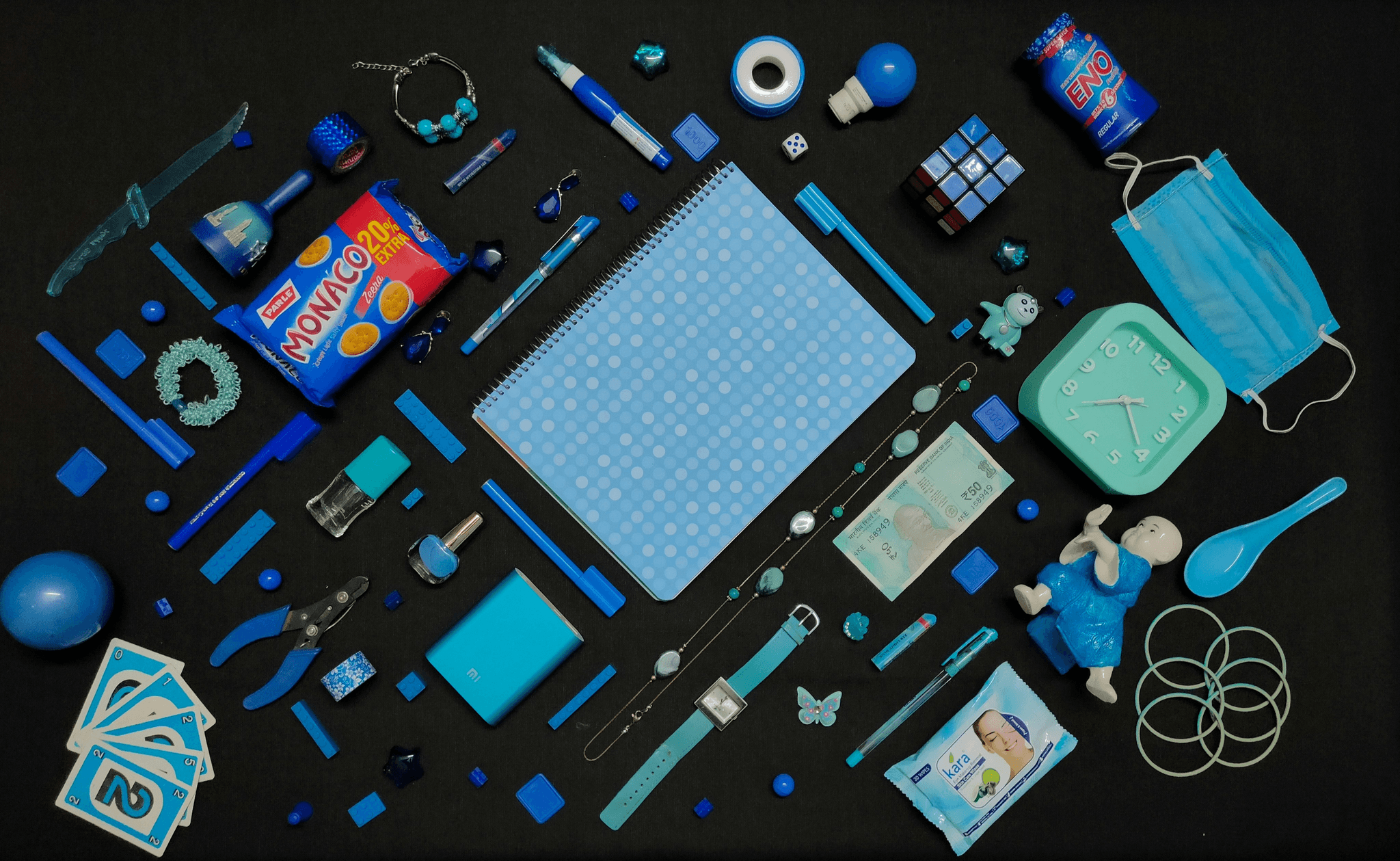 purchasing categories explored through diverse products