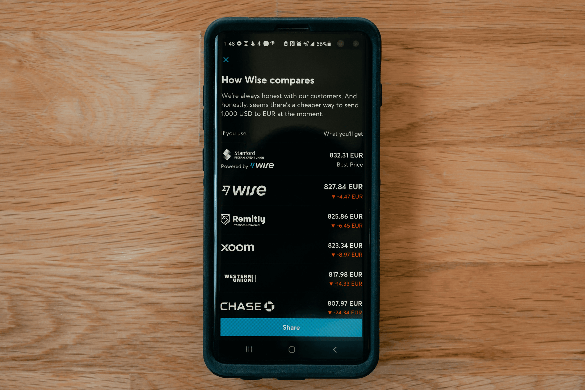 App to manage subscription and finances