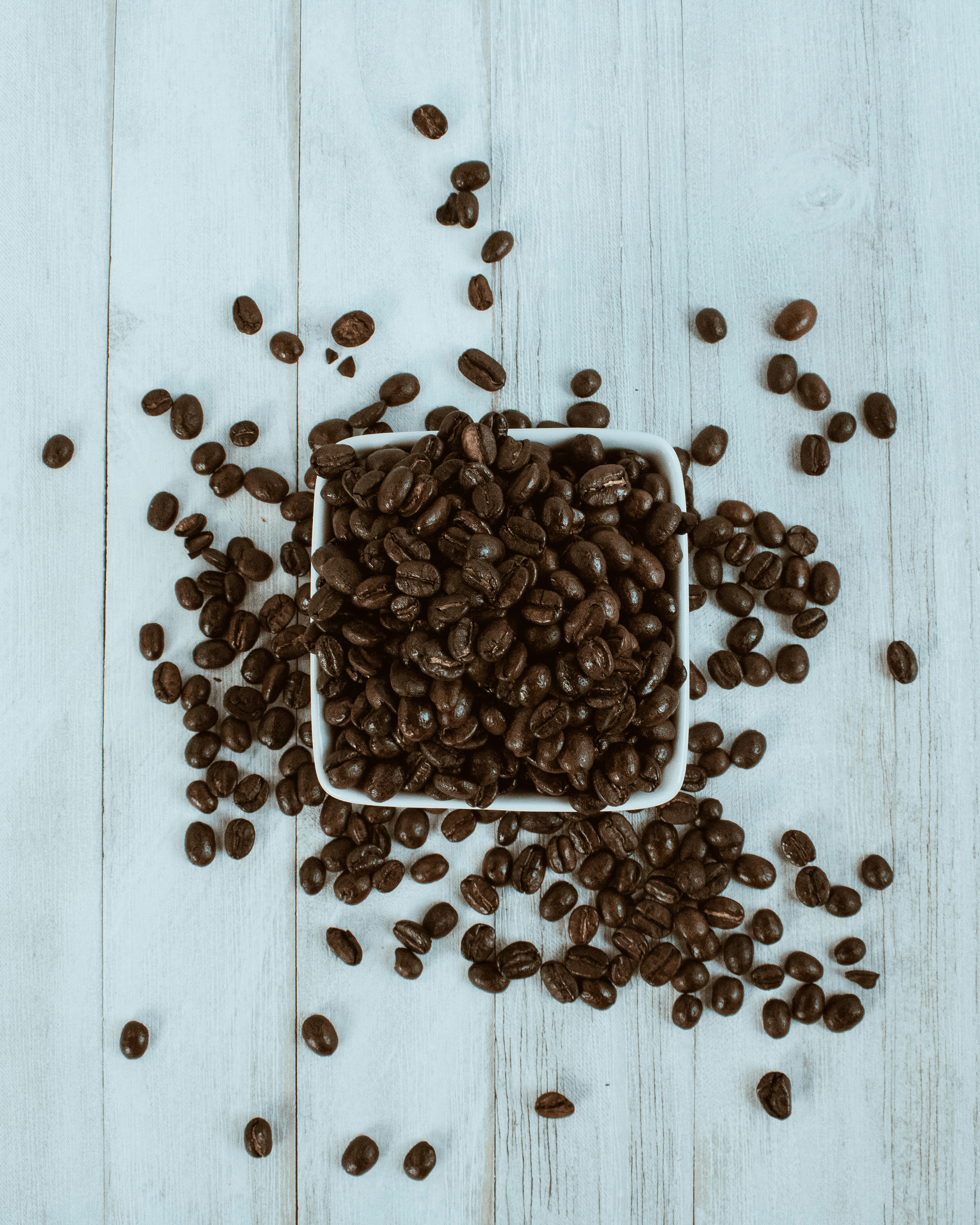 Exploring impact of ethical practices in coffee sourcing