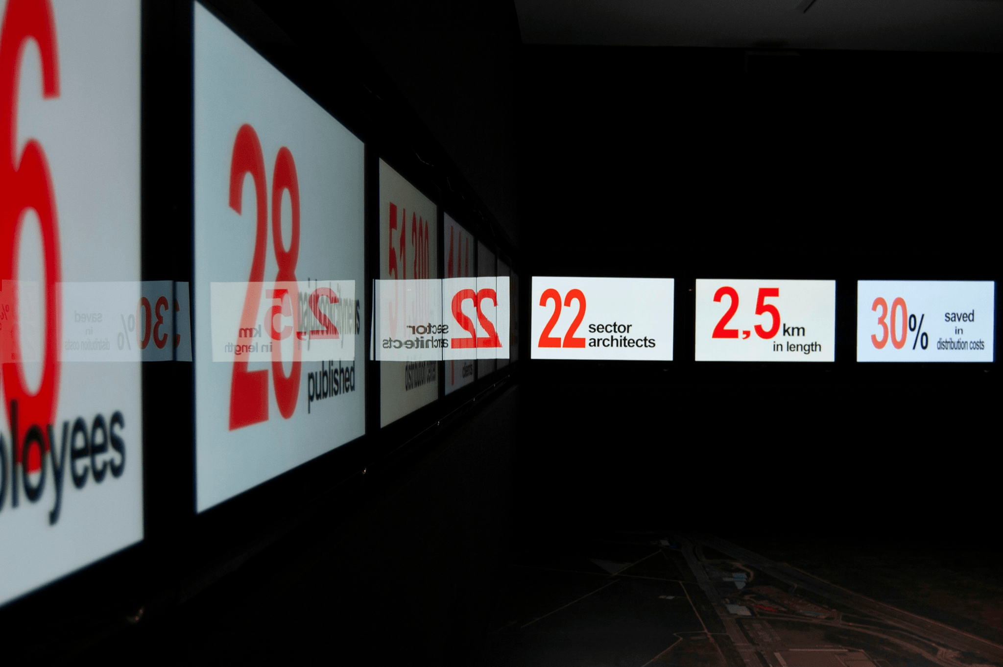 Digital Signage Systems