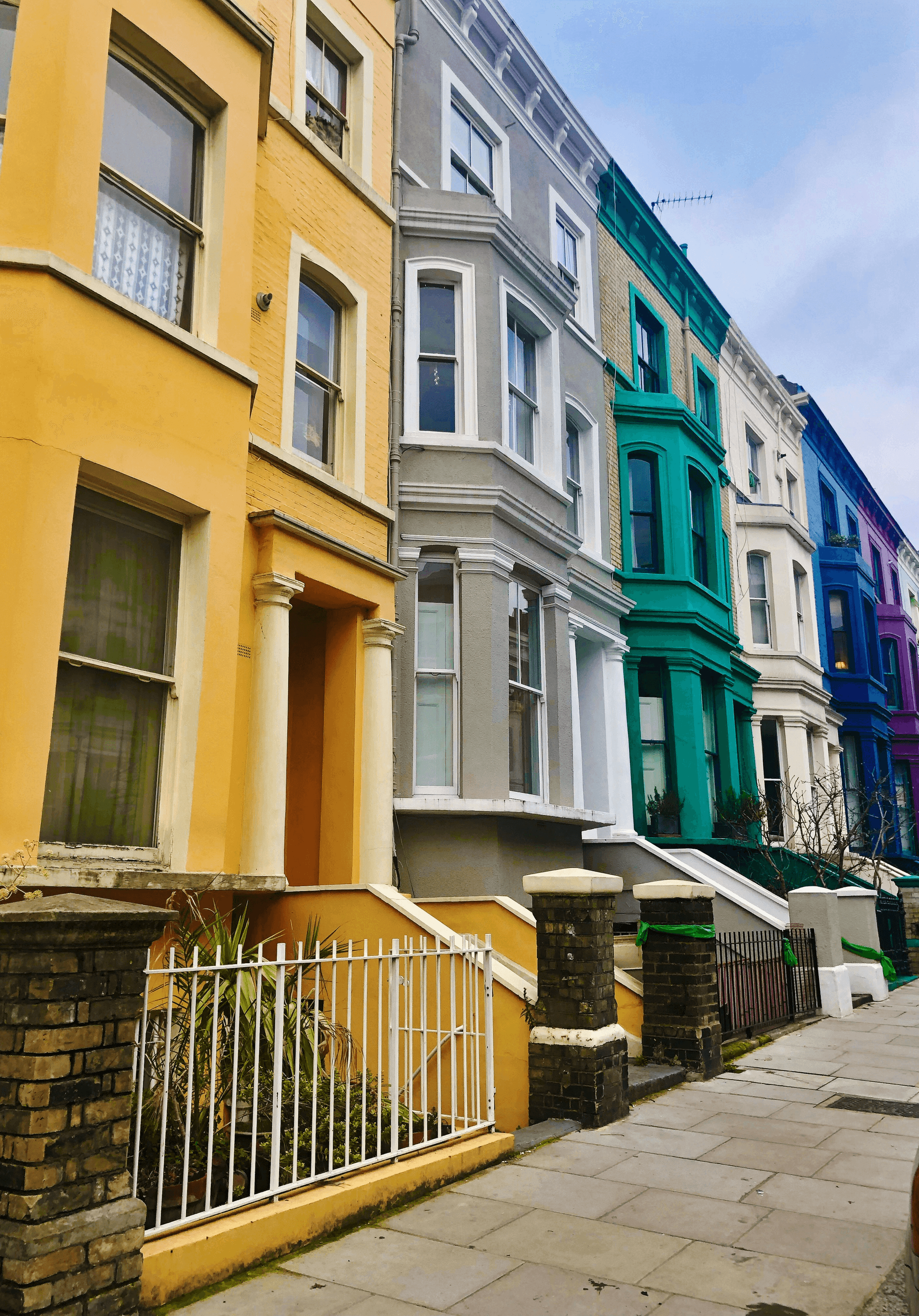 User Experience in Property Searches