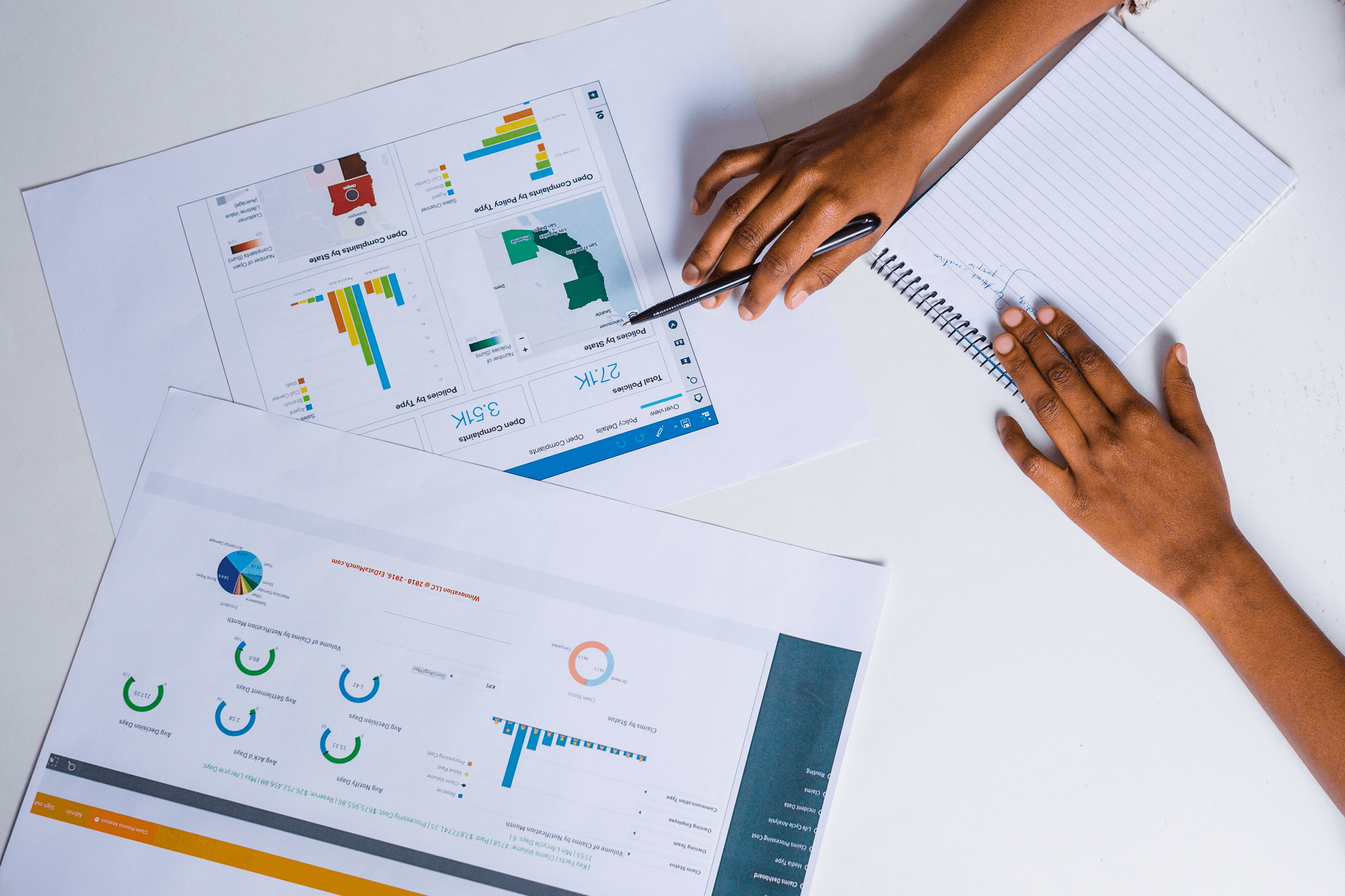 how to import from china to australia using market research