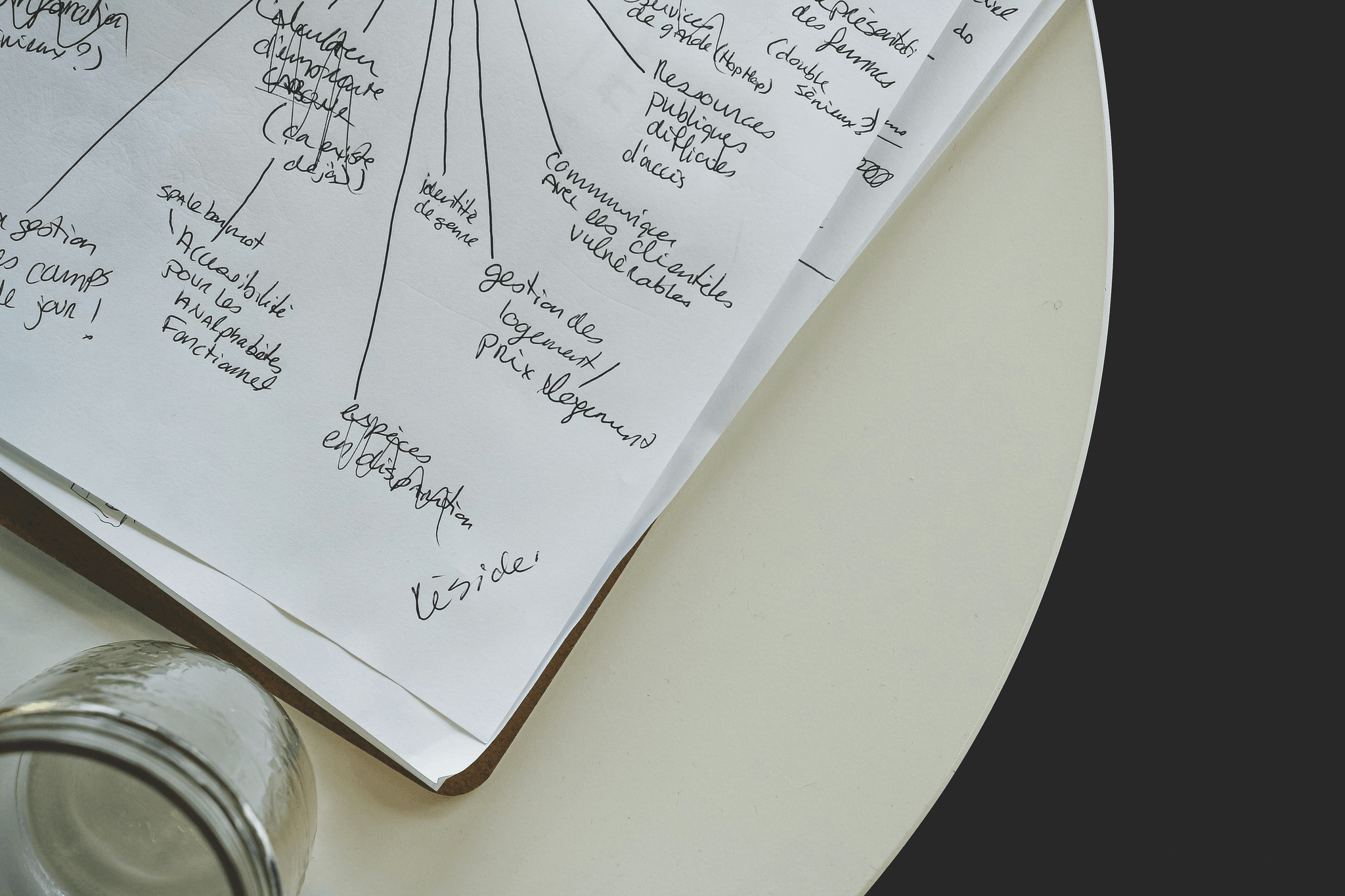 Supplier sourcing checklist being marked off