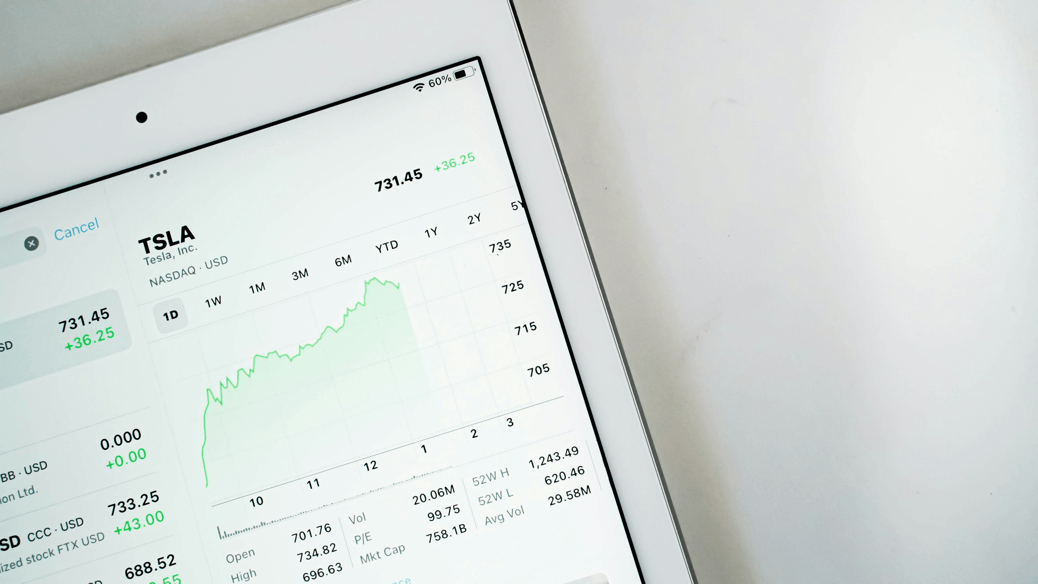 Entrepreneur analyzing stock market data on digital tablet with a focus on business trading