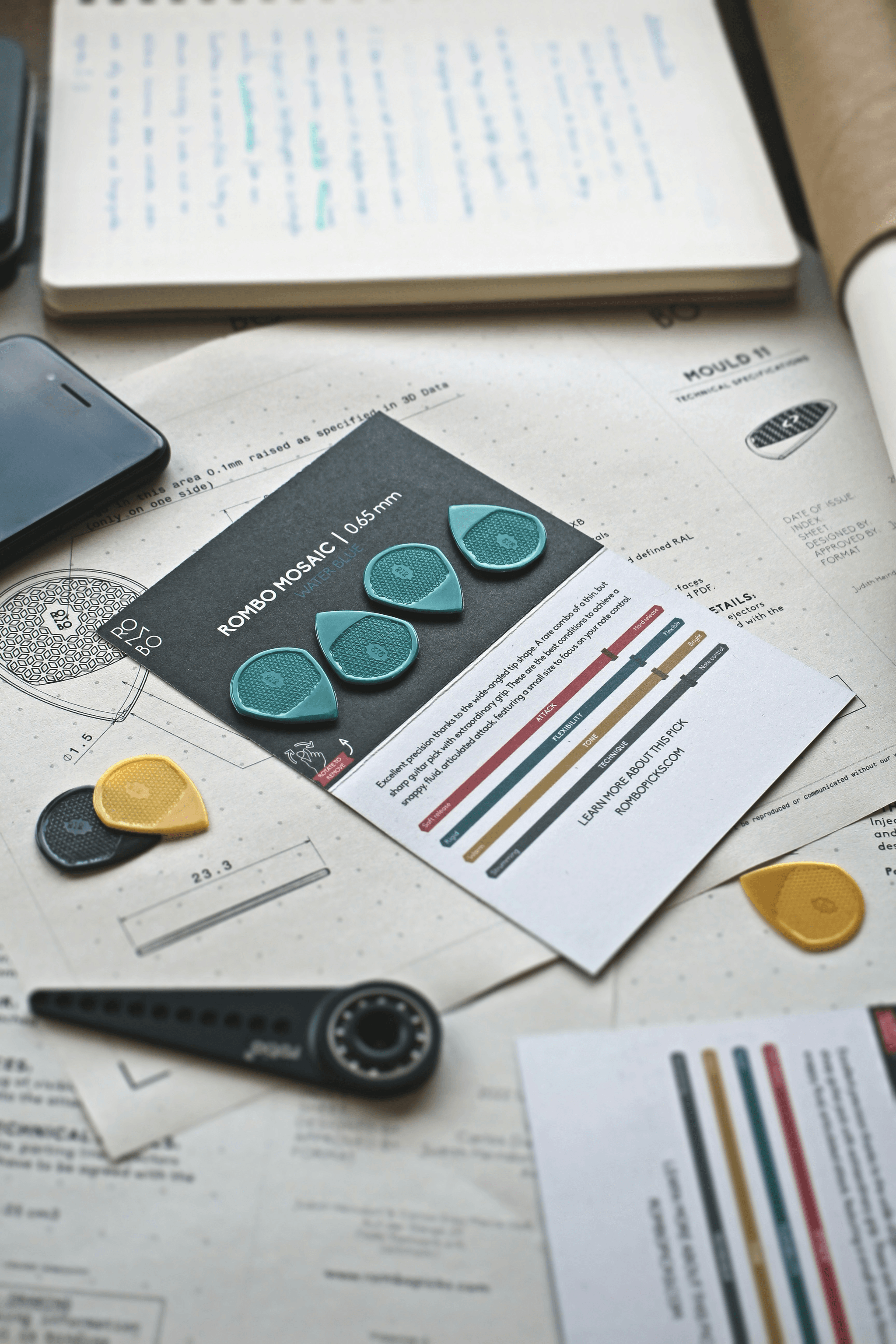 sourcing and category management visual representation